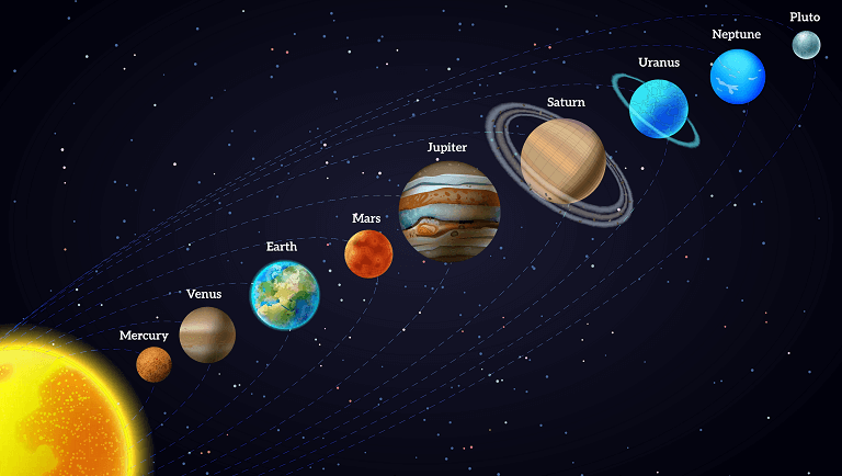 earth in the solar system