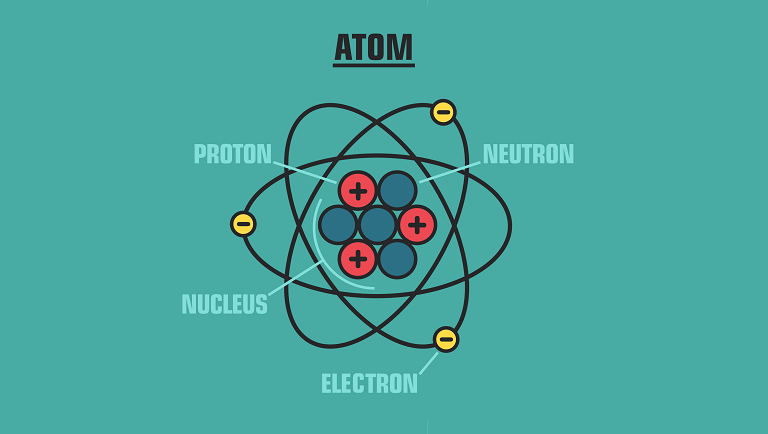 atom diagram for kids