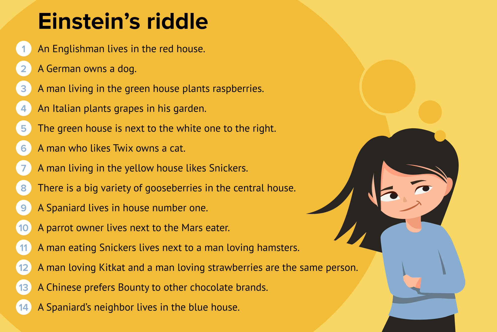 Einstein's Riddle como Jogar (Nível Fácil 06) - Problemas de