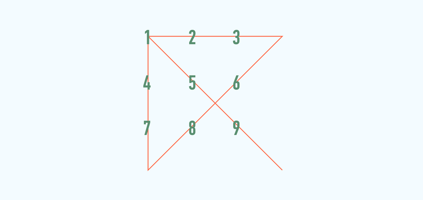 9 dots 4 lines brain teaser