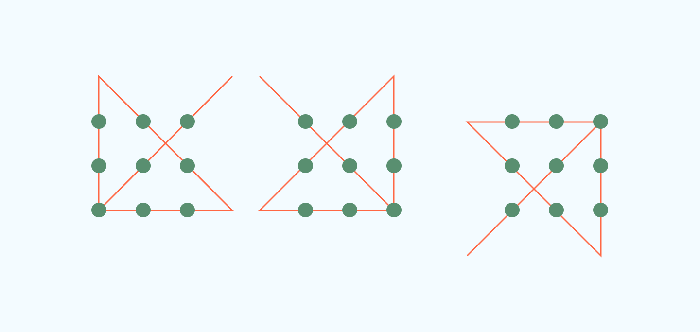 how to connect 9 dots with 4 lines
